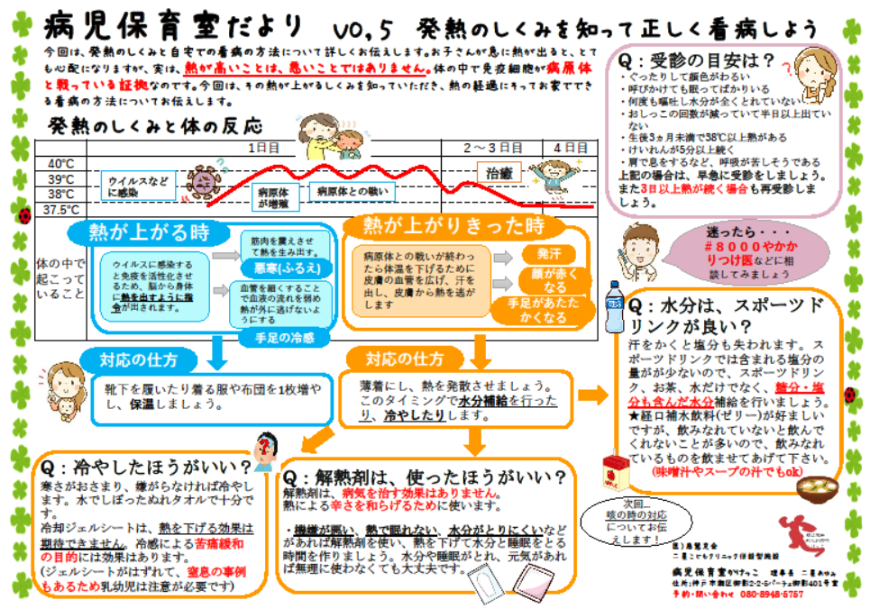 Vo.5発熱のしくみを知って正しく看病しよう